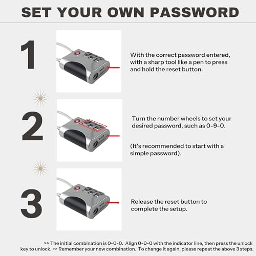 TSA Approved Luggage Locks