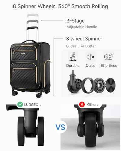 Expandable Softside Carry On Suitcase