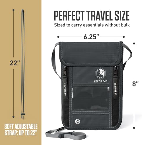 Travel Neck Wallet