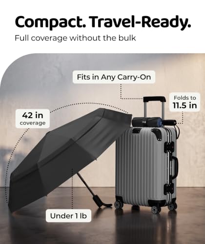 Windproof Travel Umbrella