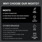 INOXTO Soft Flask