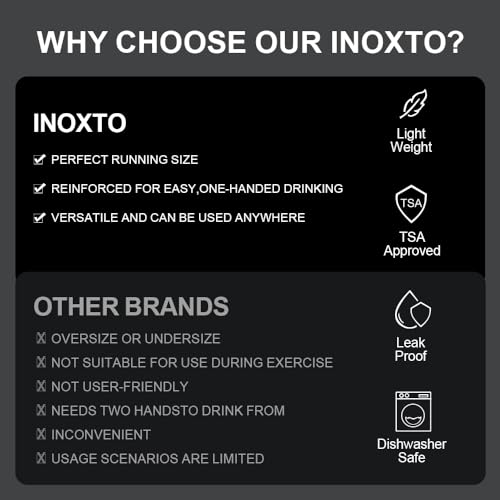 INOXTO Soft Flask