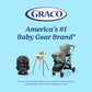 Modes Nest Travel System