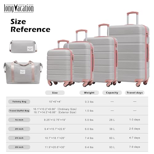 Luggage Sets with Spinner Wheels (6 Count)