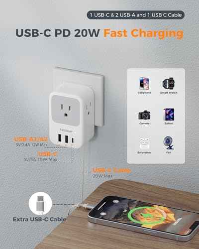 European Travel Plug Adapter (2 Count)