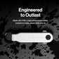 KeySmart Loop