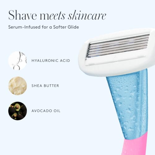 Women's Razor Kit