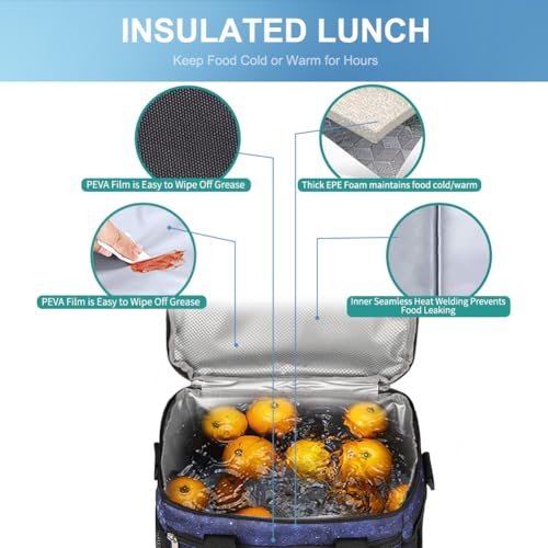 Insulated Lunch Bag