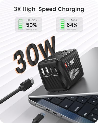 Universal Travel Power Adapter