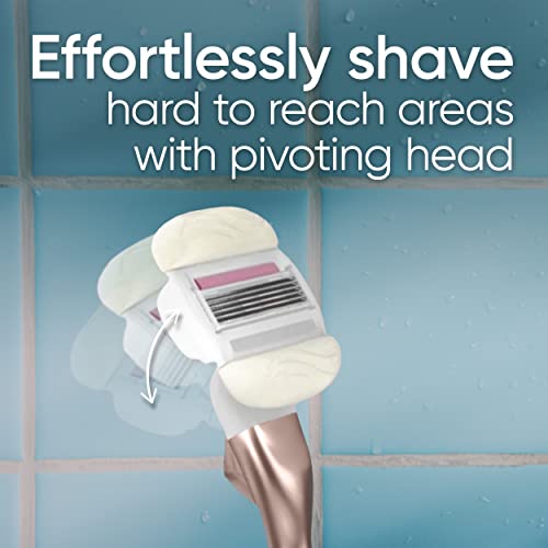 Razor for Women
