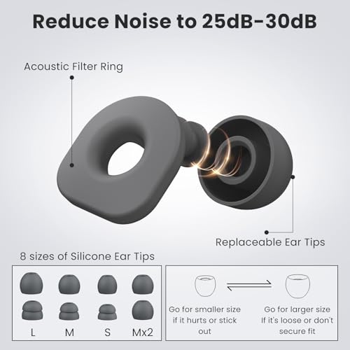2 Pairs of Earplugs for Sleeping