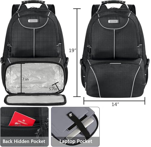 Lunch Bag Backpack