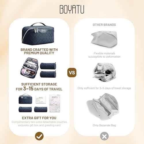 Travel Makeup Bag (3 Count)