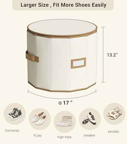 Round Shoe Organizer (2 Count)