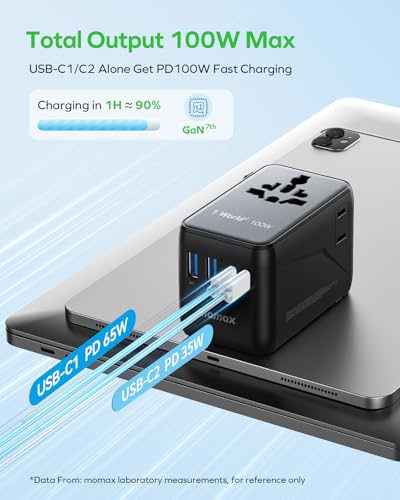 100W Universal Travel Adapter 6