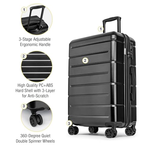 Luggage Sets 3 Piece Hardshell 20"