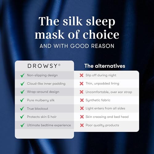 Silk Sleep Mask