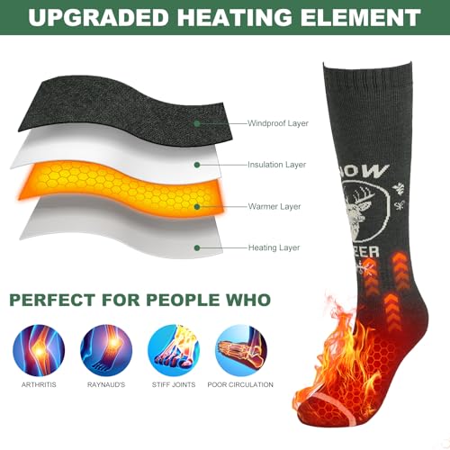 Upgraded Fast Charging Green Electric Heated Socks