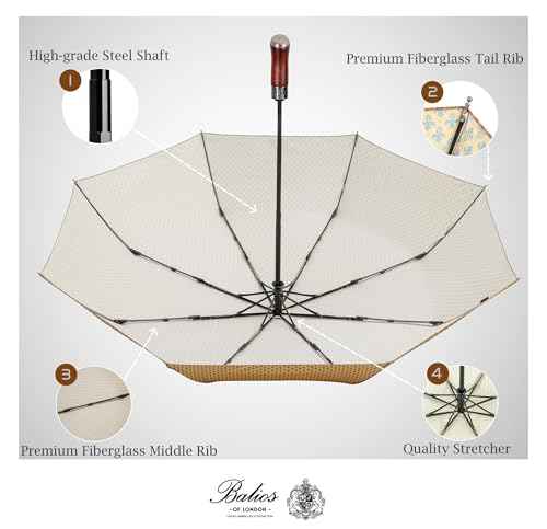 Folding Umbrella Lux Hardwood Handle Pimlico Mustard Navy