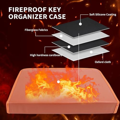 Zippered Key Organizer Case Waterproof and Fireproof Key Binder with 60 Hooks and Tags Portable Key Storage