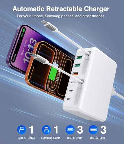 2026 Latest USB C Charger Block