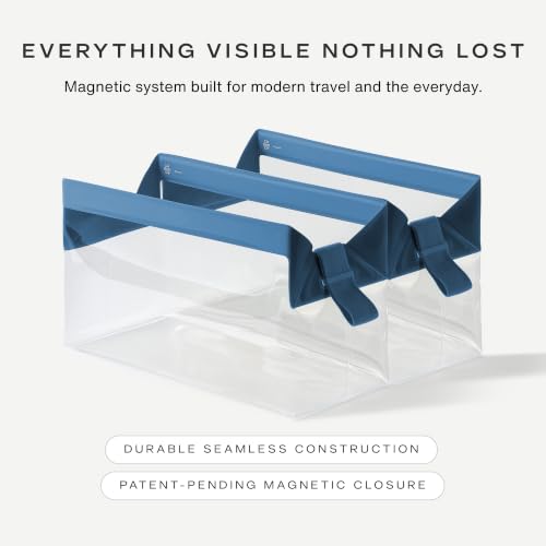 Parcel Clear Travel Kit with Zipperless Magnetic Closure