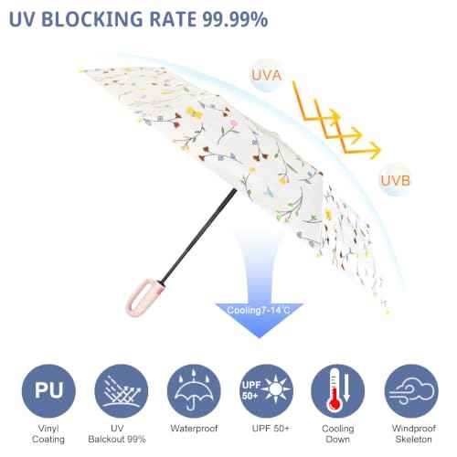 Cute Sun UV Umbrella for Kids