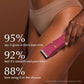 2-in-1 Bikini Trimmer for Women, Beach Essentials for Women
