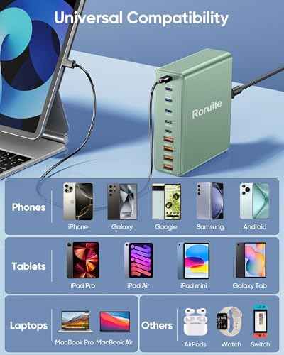 1000W USB C Charging Station