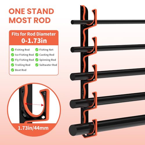 Fishing Rod Holder for Garage