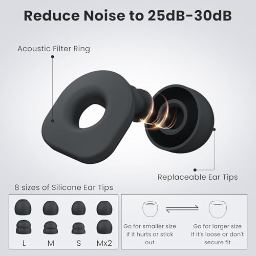 2 Pairs of Ear Plugs for Sleeping (2 Count)
