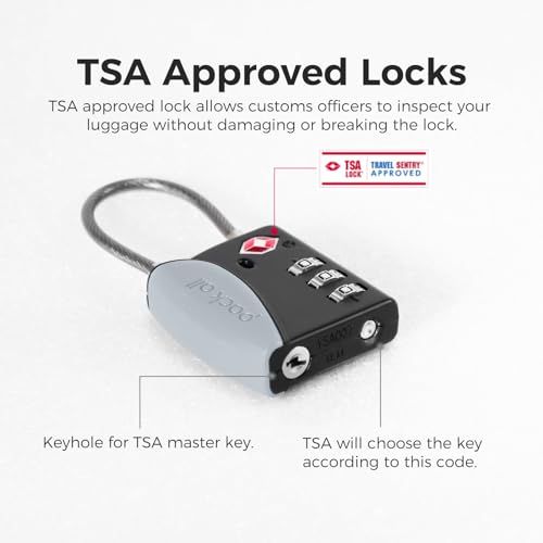 TSA Approved Travel Luggage Locks