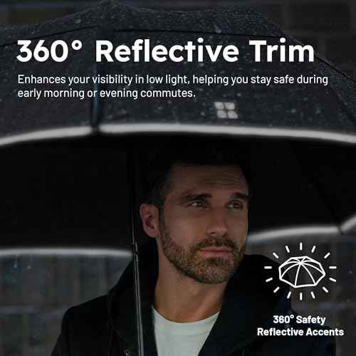 Premium Collapsible Travel Umbrella