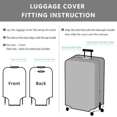 Travelkin Luggage Covers For Suitcase Tsa Approved Suitcase Cover Protector