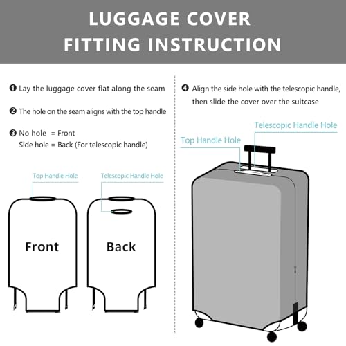Travelkin Luggage Covers For Suitcase Tsa Approved Suitcase Cover Protector