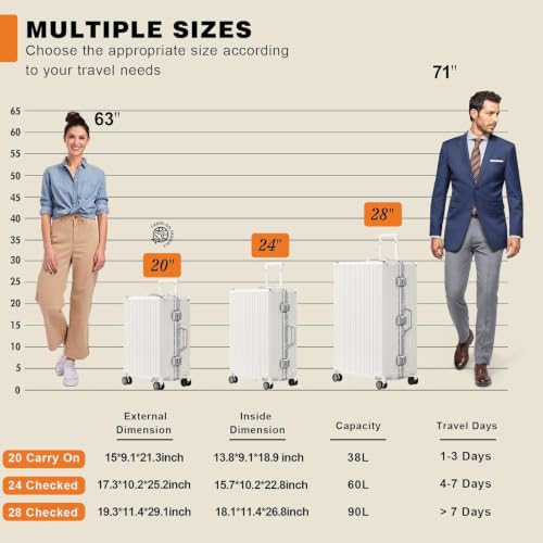 Luggage PC+ABS Aluminum Frame Zipperless Checked Luggage Hard Shell Suitcase with TSA Lock Double Spinner Wheels 24 Inch White