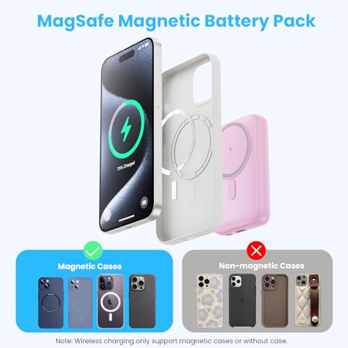 Magnetic Portable Charger 10800mAh