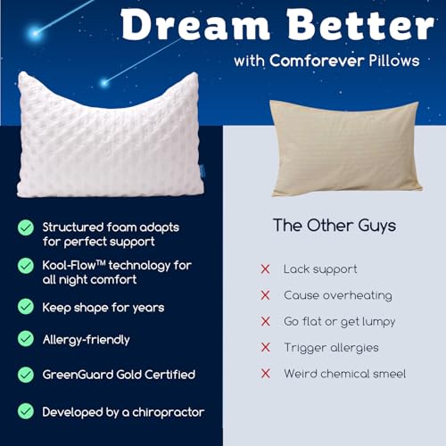 Cooling Side Sleeper Pillow for Neck and Shoulder Pain (2 Count)