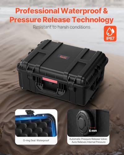 Weatherproof Hard Case