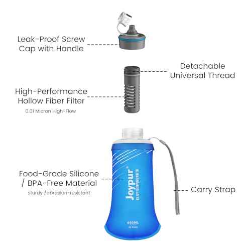 Collapsible Water Filter Bottle with 0.01 Micron Filtration