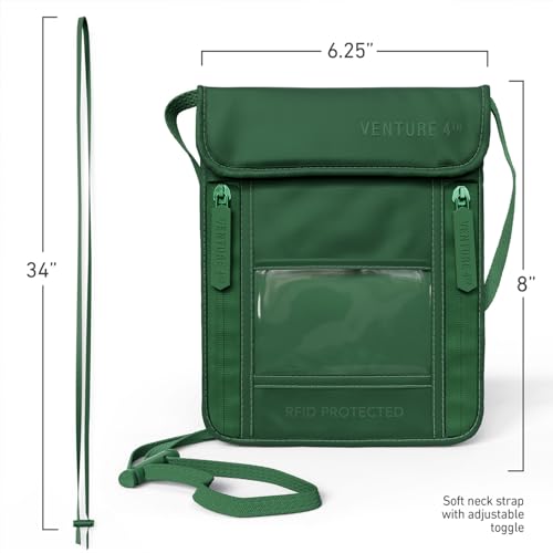 Travel Neck Wallet