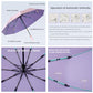 Folding Umbrella Anti