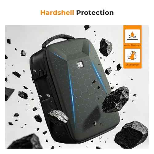 Camera Backpack