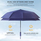 Folding Umbrella Anti