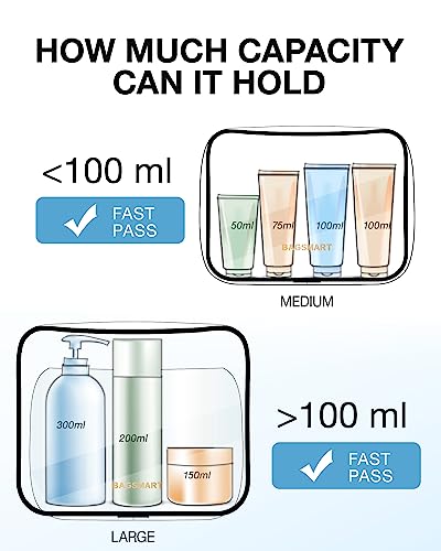 Clear Toiletry Bag 2 (2 Count)