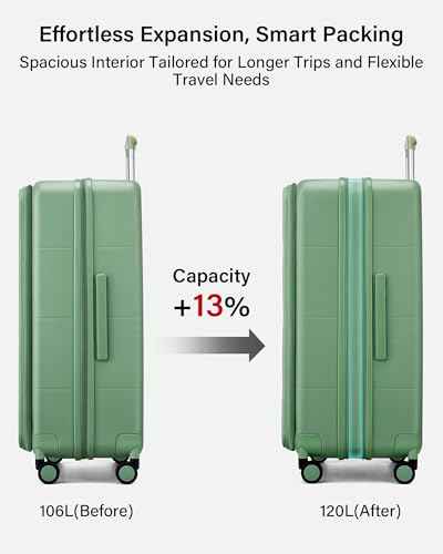 Expandable Large Checked Luggage