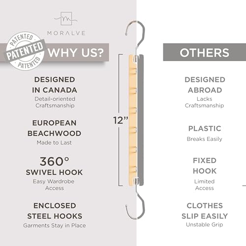 Space Saving Hangers for Closet (4 Count)