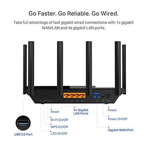 AX5400 WiFi 6 Router