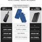 Portable Charger 20000mAh PD20W w