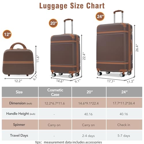 Luggage Set 2 Piece (3 Count)